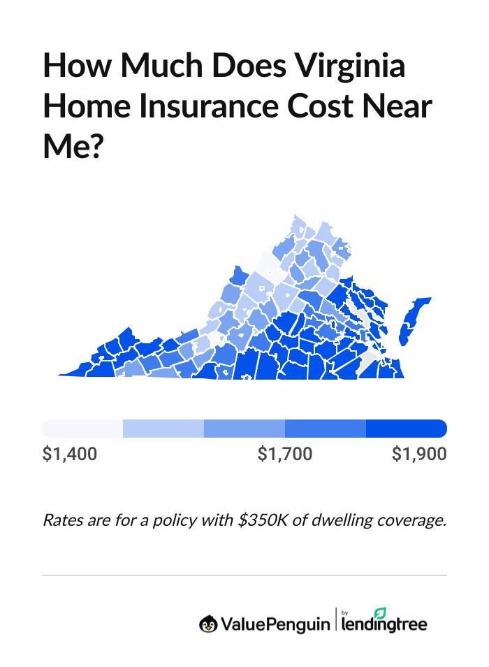 Cost of Virginia homeowners insurance by city